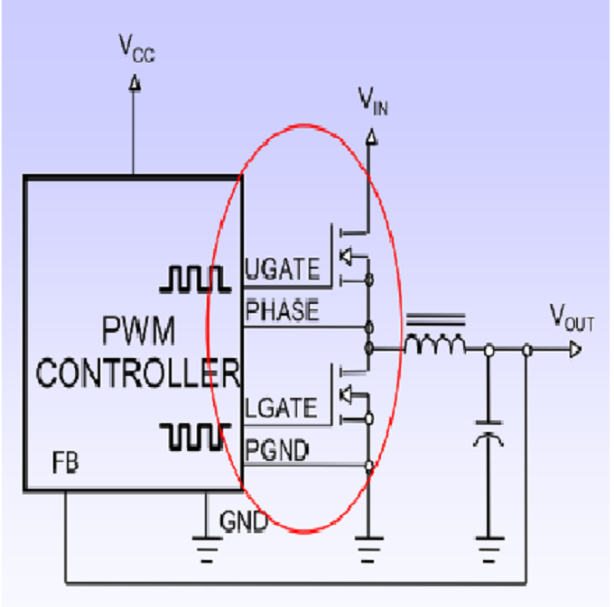 Cơ bản nguồn switching_cơ chế nguồn xung